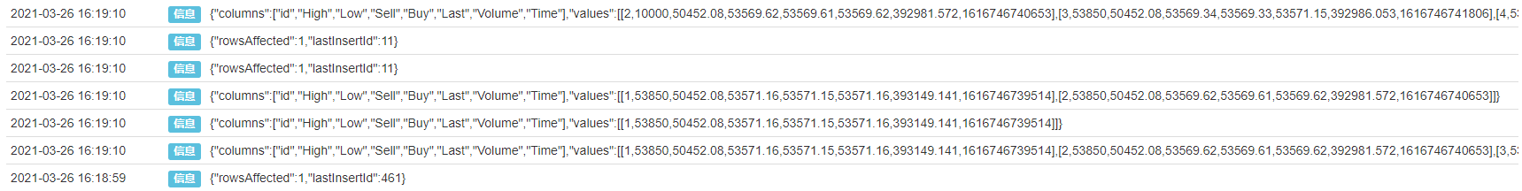 Use SQLite to Construct FMZ Quant Database