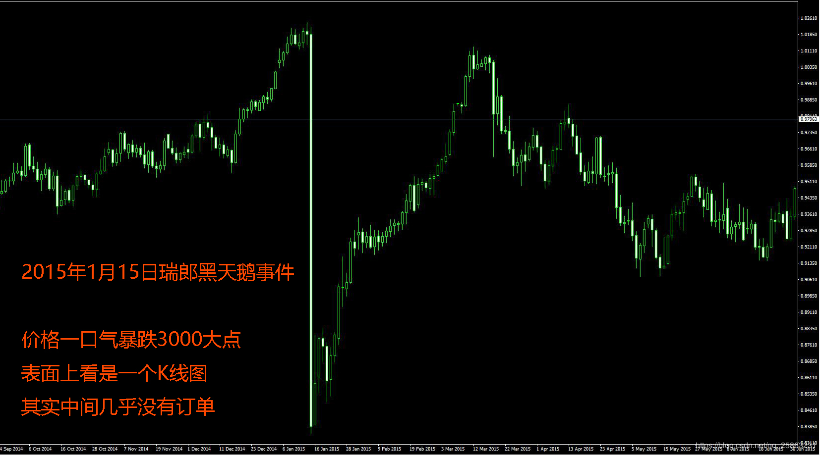 occured翻译