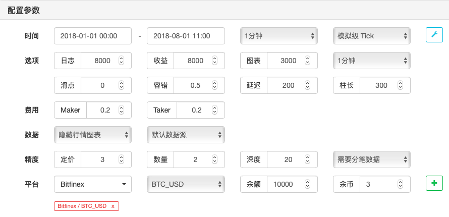 基于数字货币的动态平衡策略