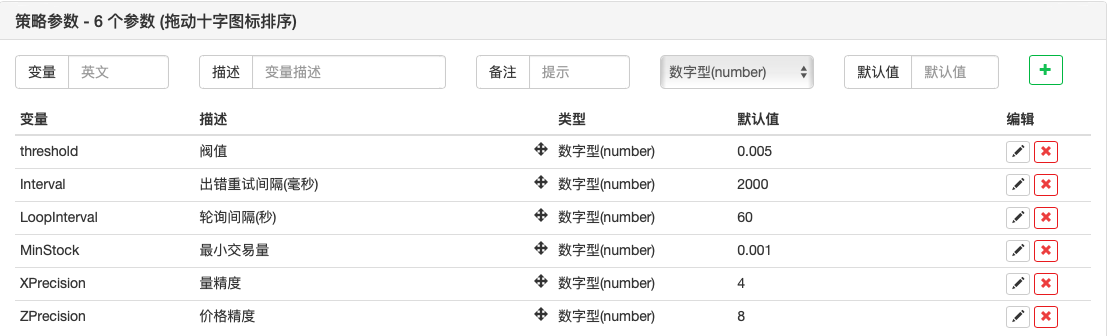 基于数字货币的动态平衡策略