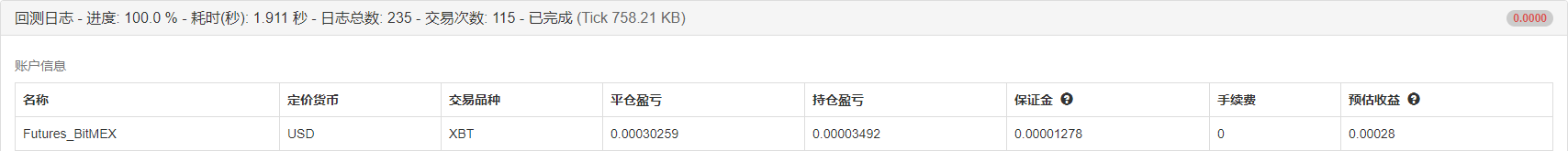 数字货币自适应均线交易系统以及KAMA算法解析——基于发明者量化交易软件