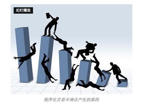程序化交易中滑点产生的原因