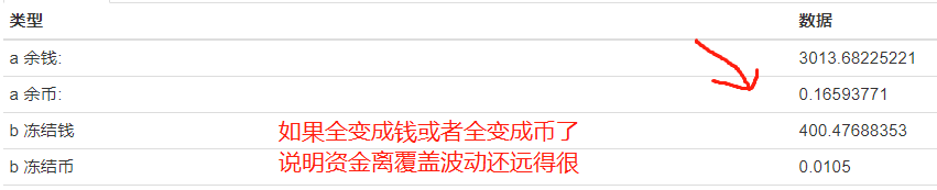 【子楠讲量化】如何粗略估计一个策略的资金容量？