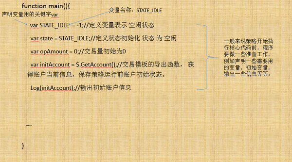 30行代码带你进入量化投资世界