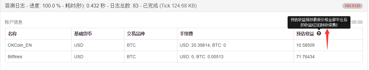 捉个虫，预估收益问号里的注释有错别字