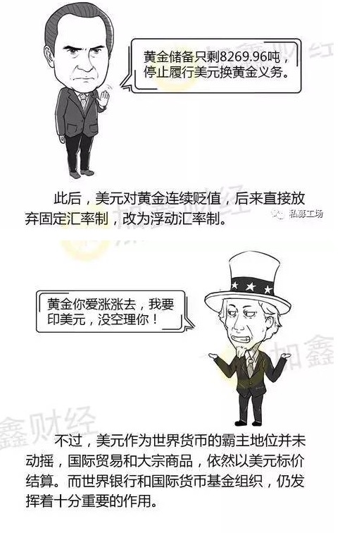 漫话布雷顿森林体系