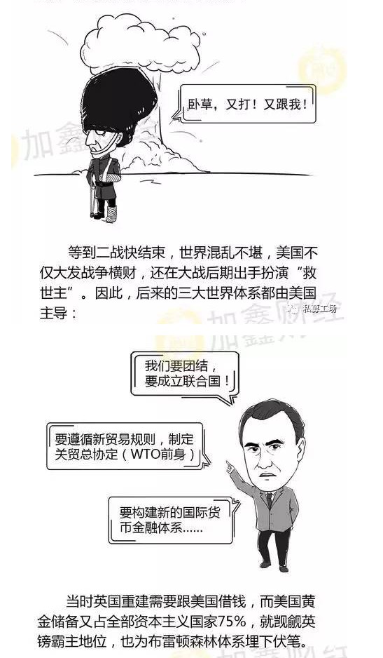 漫话布雷顿森林体系
