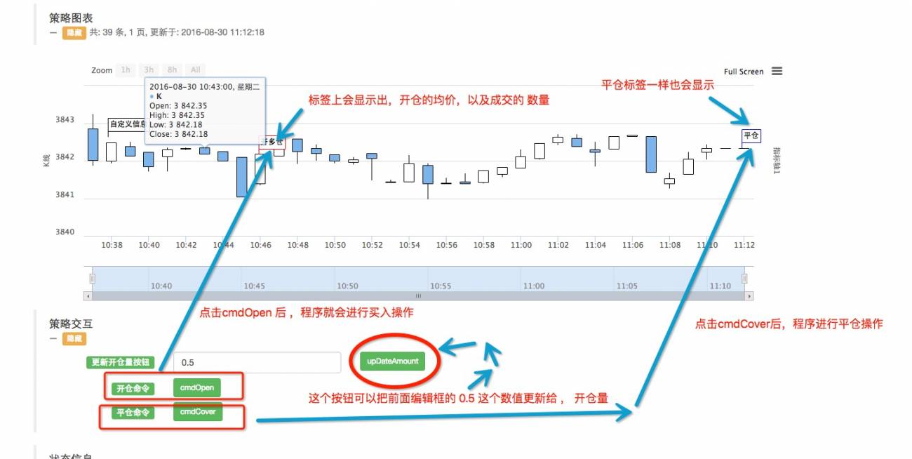 সহজ নীতি কাঠামো (নিজেই পরিবর্তন এবং সম্প্রসারিত করতে পারেন)