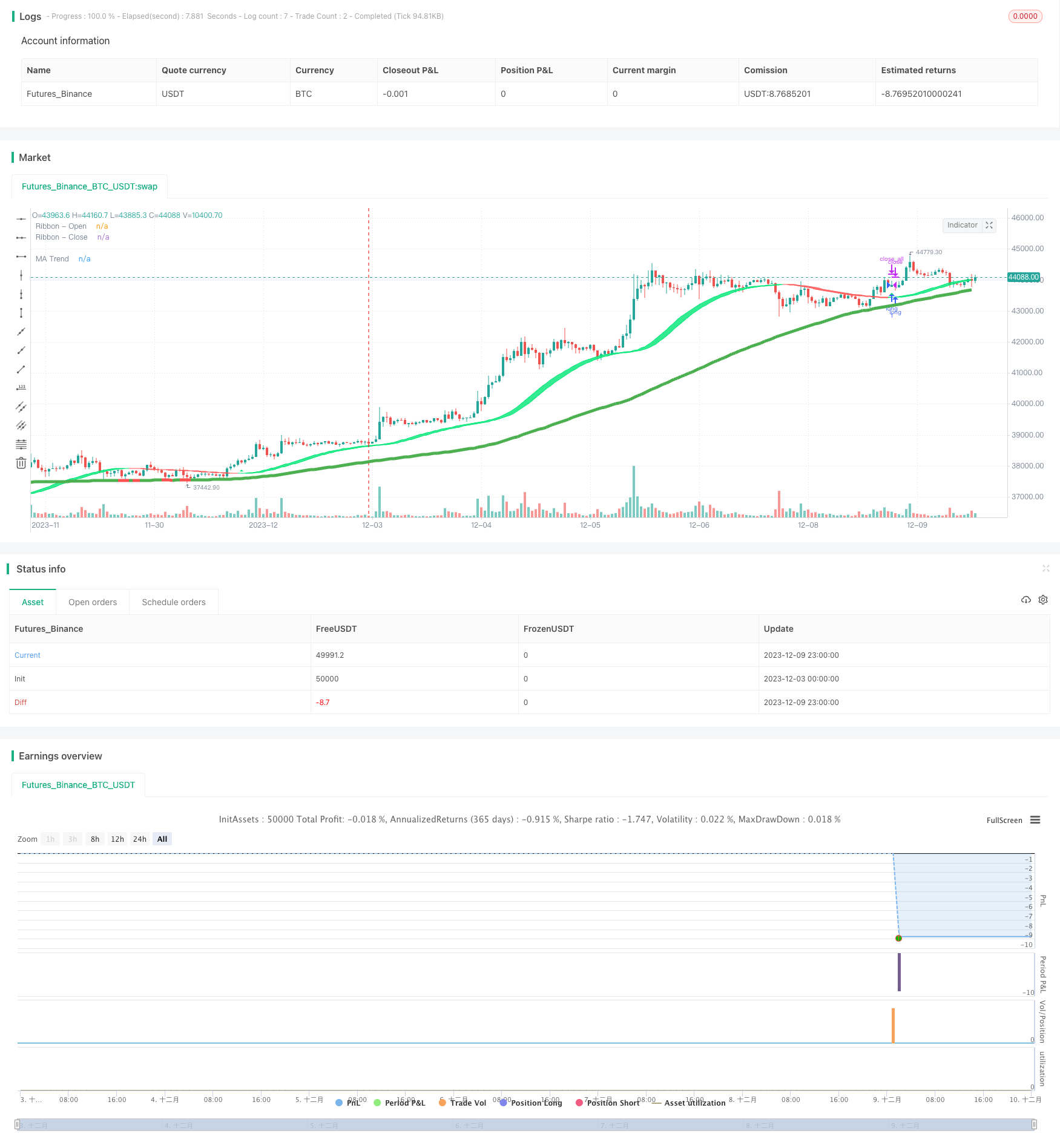 平滑移动平均带策略