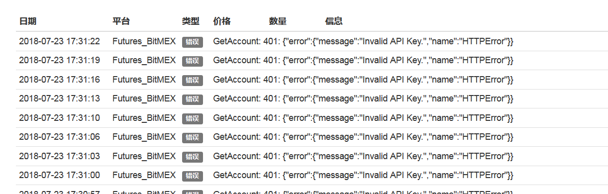 GetAccount 401 Invalid API key，为什么？