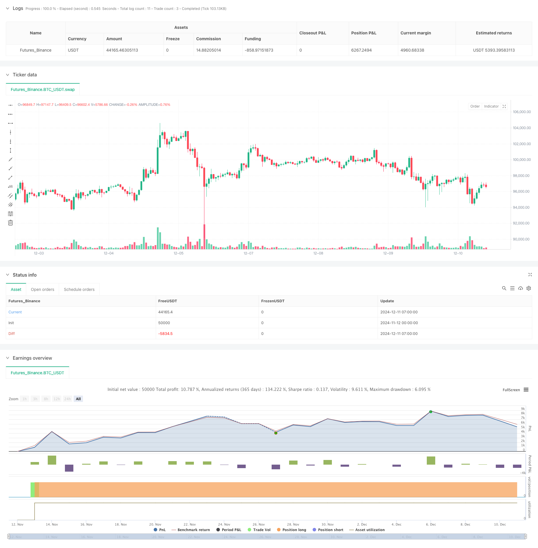 量化交易信号追踪与多样化退出策略优化系统 