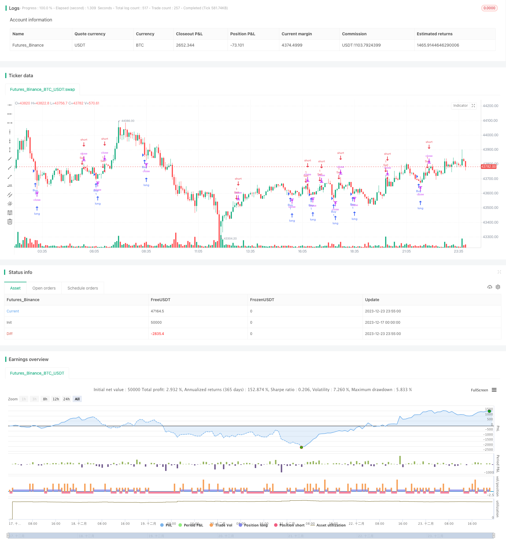 基于加权移动平均线策略