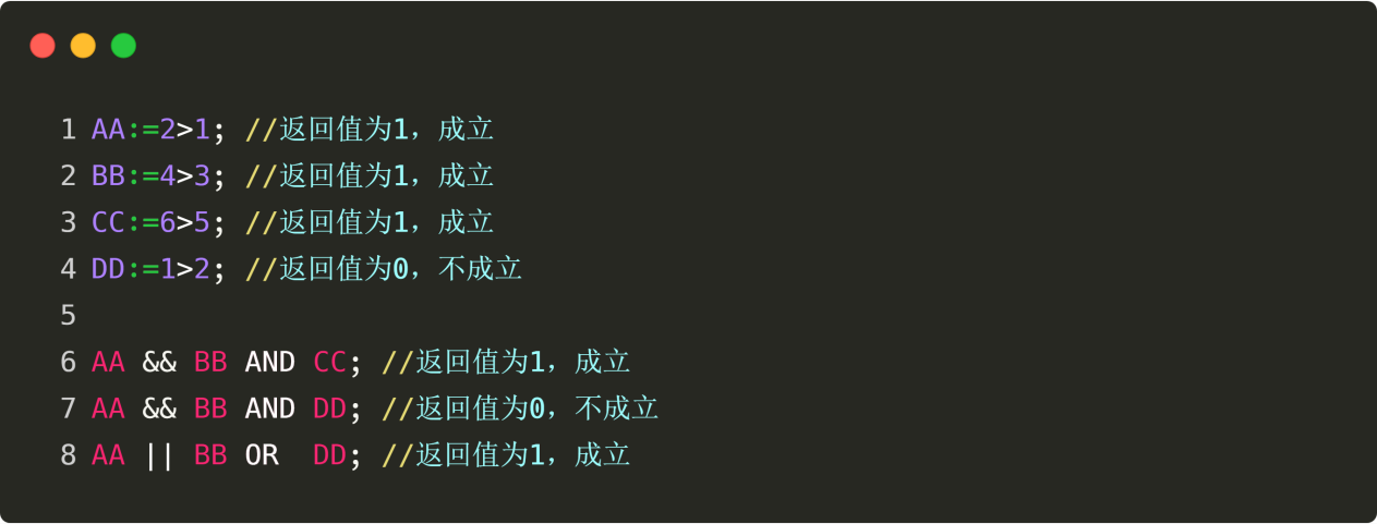 发明者量化交易入门–从基础到实战