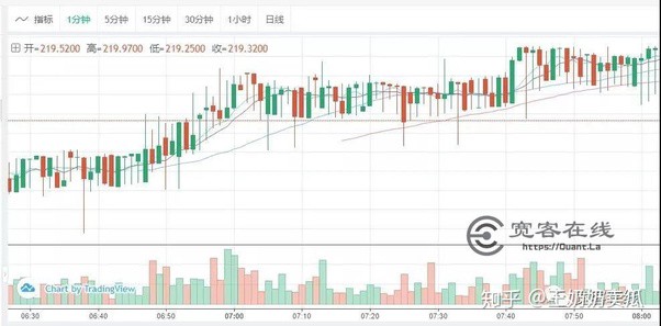 Vulnerability Warning: Analysis of “Shearing wool” in Exchange Vulnerabilities