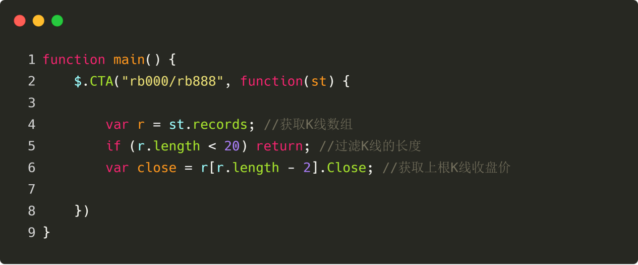 发明者量化交易入门–从基础到实战