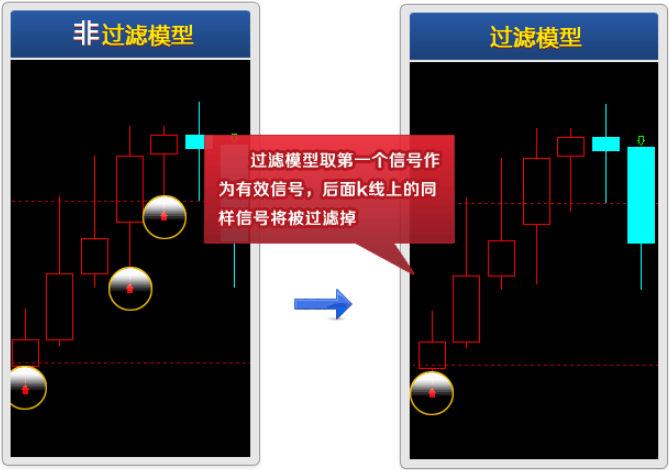 发明者量化交易入门–从基础到实战