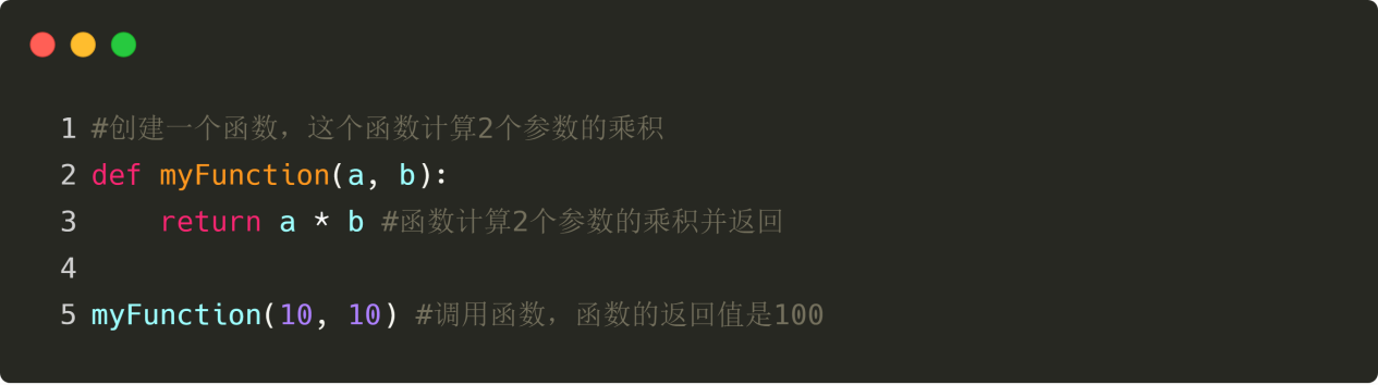 发明者量化交易入门–从基础到实战
