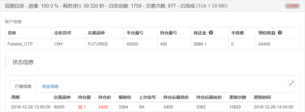 发明者量化交易入门–从基础到实战