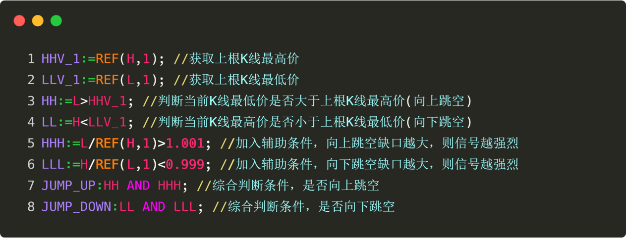 发明者量化交易入门–从基础到实战