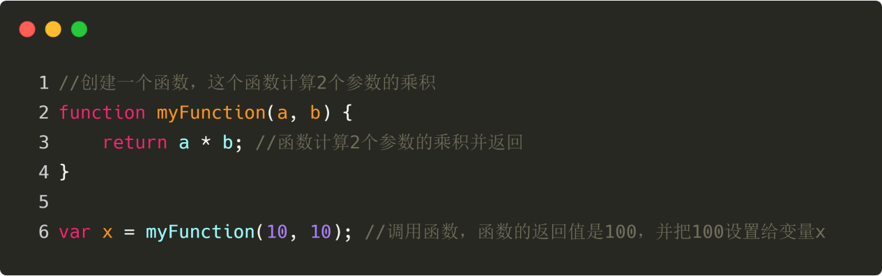 发明者量化交易入门–从基础到实战