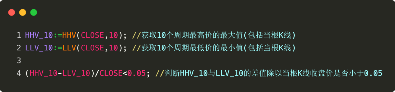 发明者量化交易入门–从基础到实战