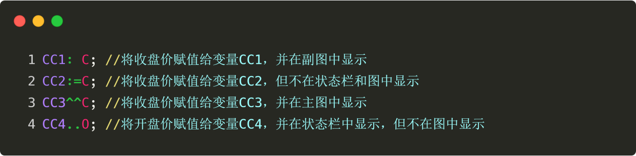 发明者量化交易入门–从基础到实战