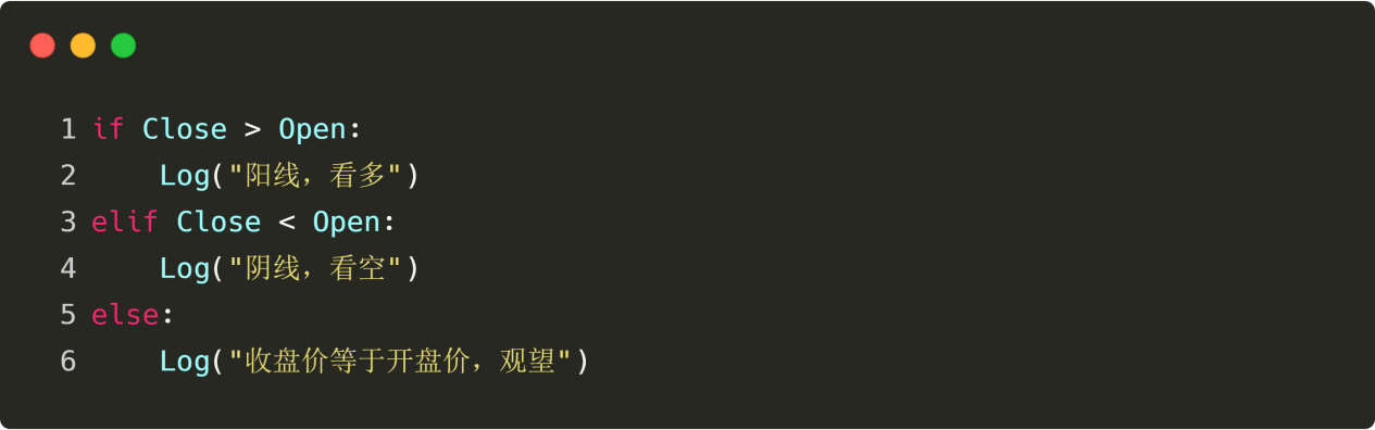 发明者量化交易入门–从基础到实战