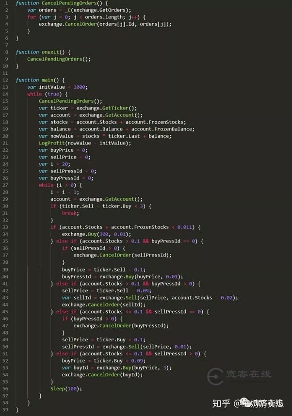 Vulnerability Warning: Analysis of “Shearing wool” in Exchange Vulnerabilities
