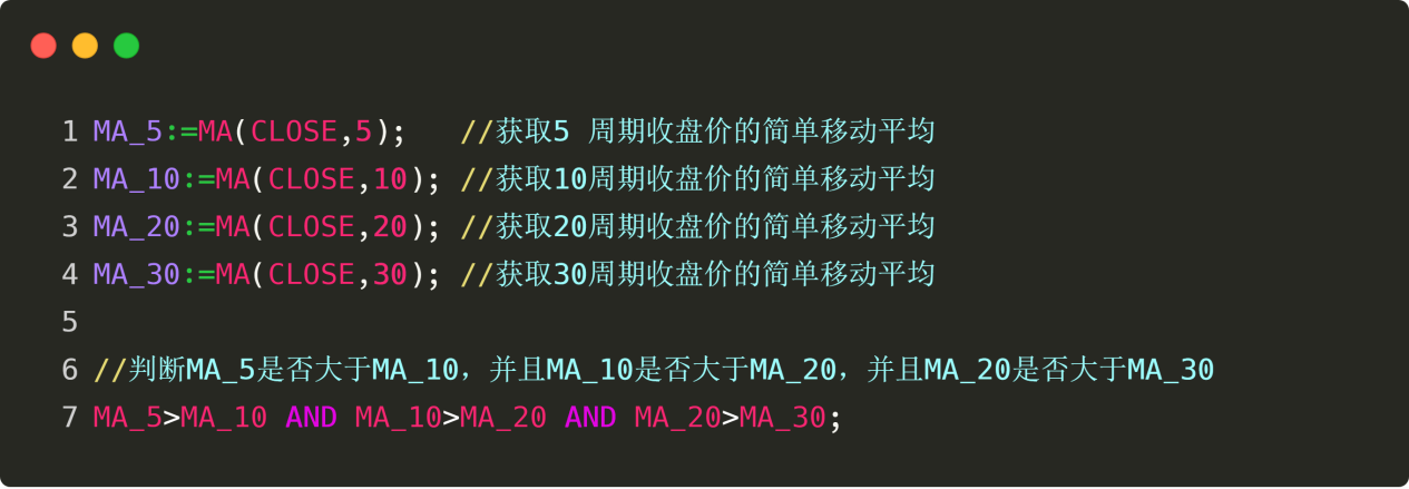 发明者量化交易入门–从基础到实战