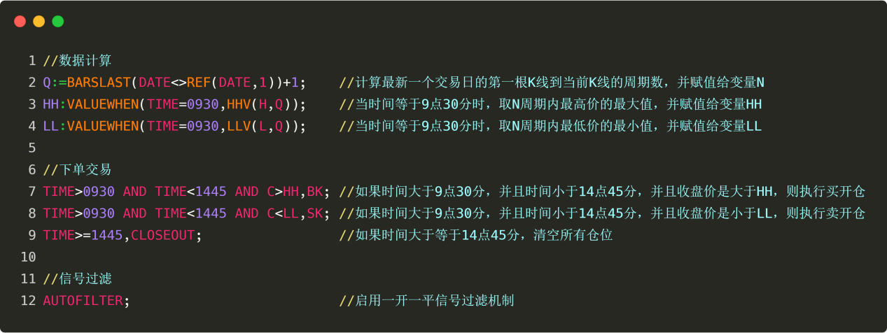 发明者量化交易入门–从基础到实战
