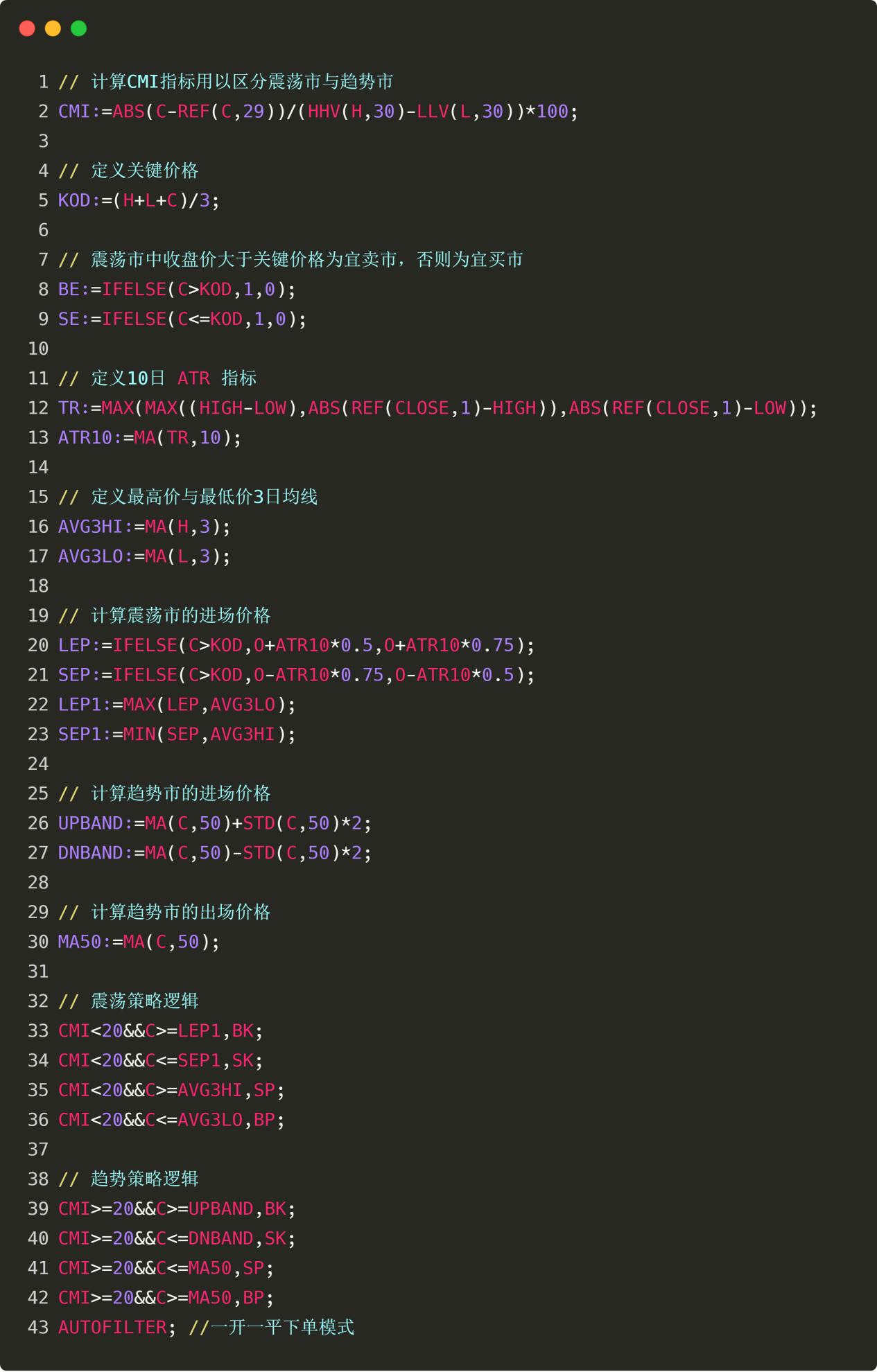发明者量化交易入门–从基础到实战