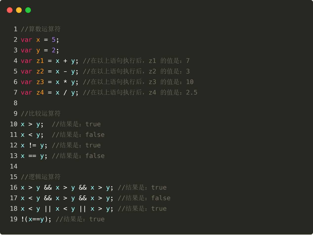 发明者量化交易入门–从基础到实战