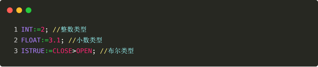 发明者量化交易入门–从基础到实战