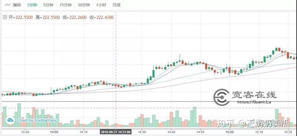 Vulnerability Warning: Analysis of “Shearing wool” in Exchange Vulnerabilities