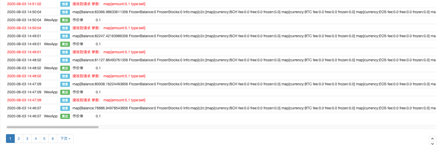 TradingViewWebHook alarm directly connected to FMZ robot