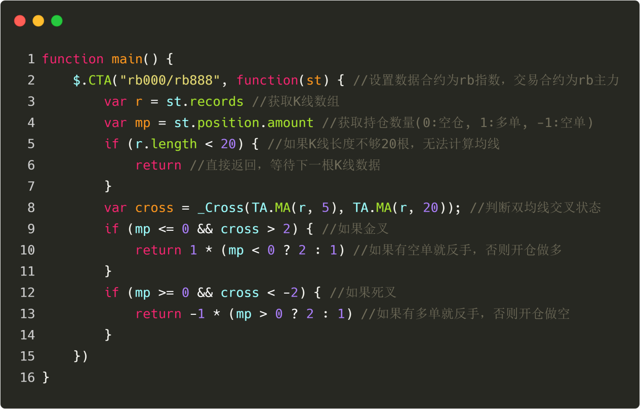 发明者量化交易入门–从基础到实战