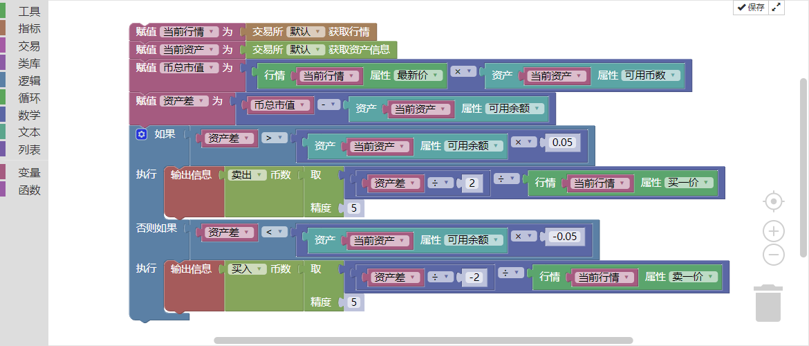 发明者量化交易入门–从基础到实战