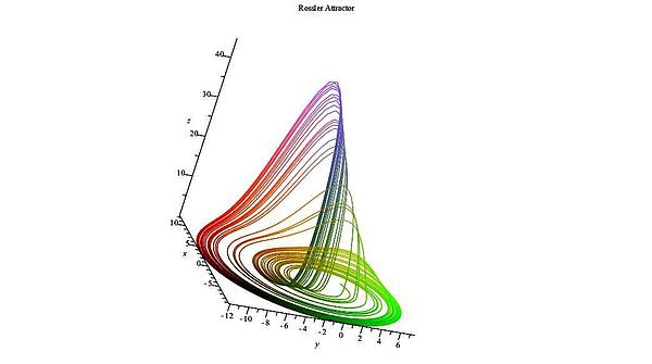 “Chaos operation” strategy source code analysis