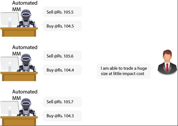 Vulnerability Warning: Analysis of “Shearing wool” in Exchange Vulnerabilities