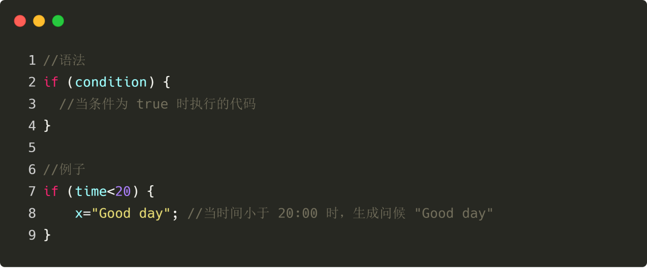 发明者量化交易入门–从基础到实战