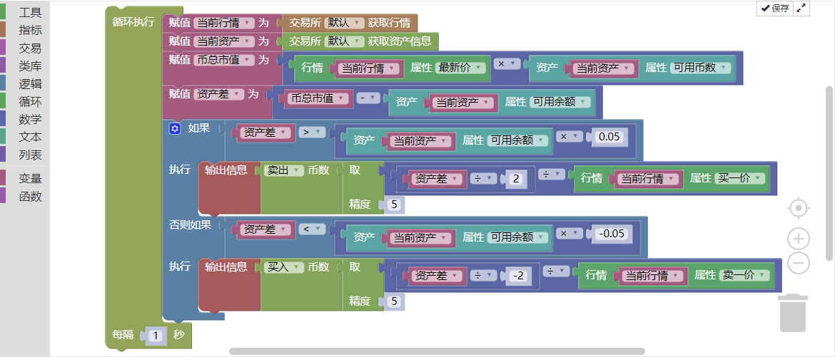 发明者量化交易入门–从基础到实战