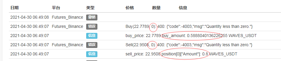 实际下单数量与下单前打印出来的不符