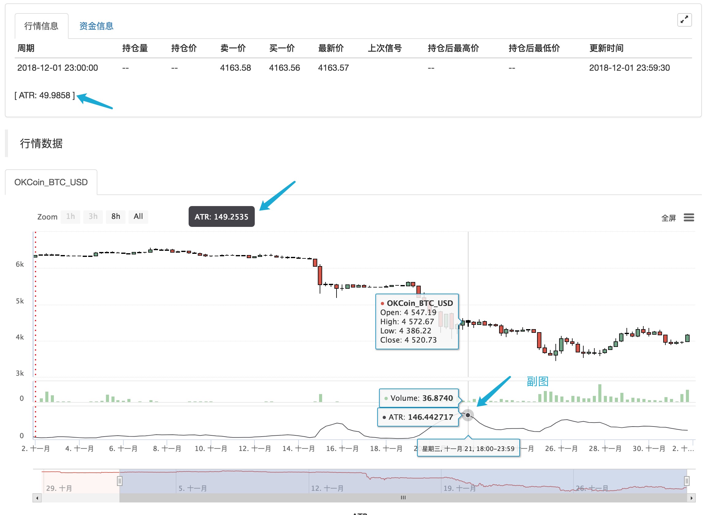 发明者量化My语言(Mylang)文档