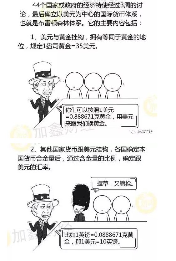 漫话布雷顿森林体系
