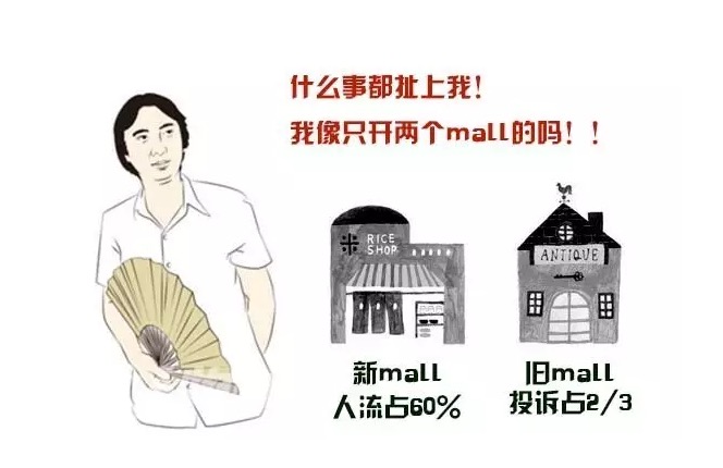 风险小史(五) 贝叶斯,一个只活在教材里的男人