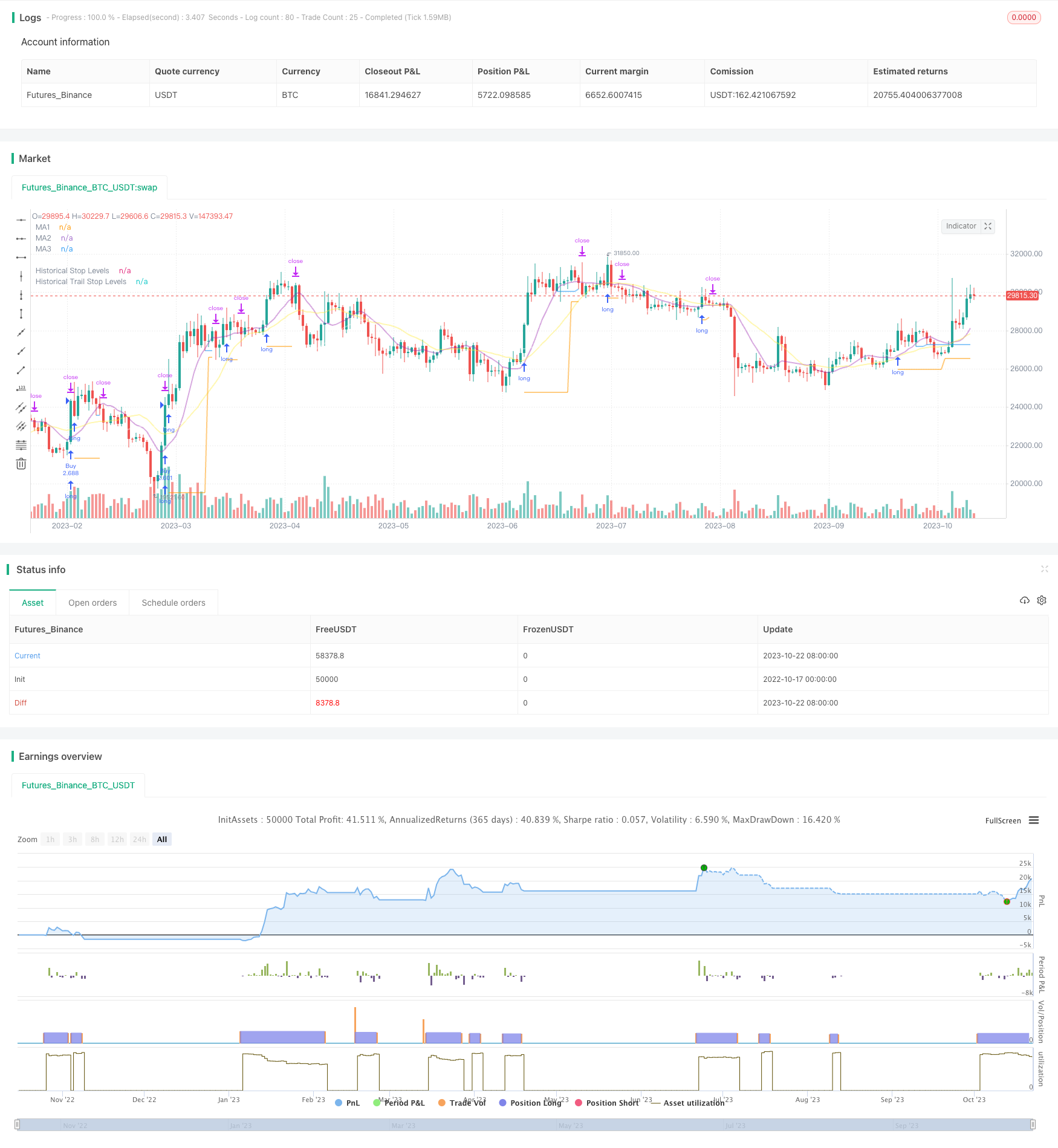 突破追踪止损V2策略