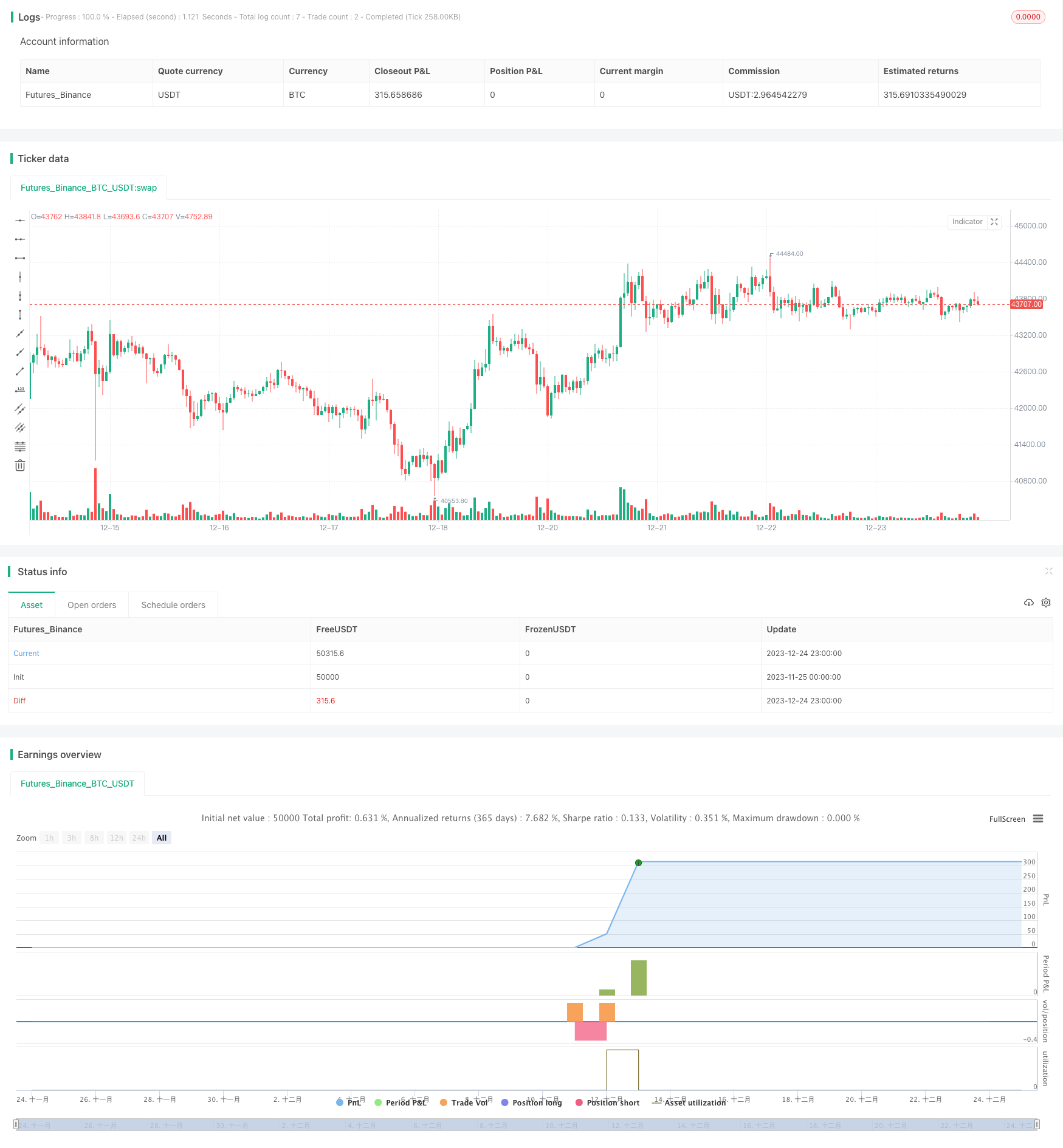 简单低买高卖策略
