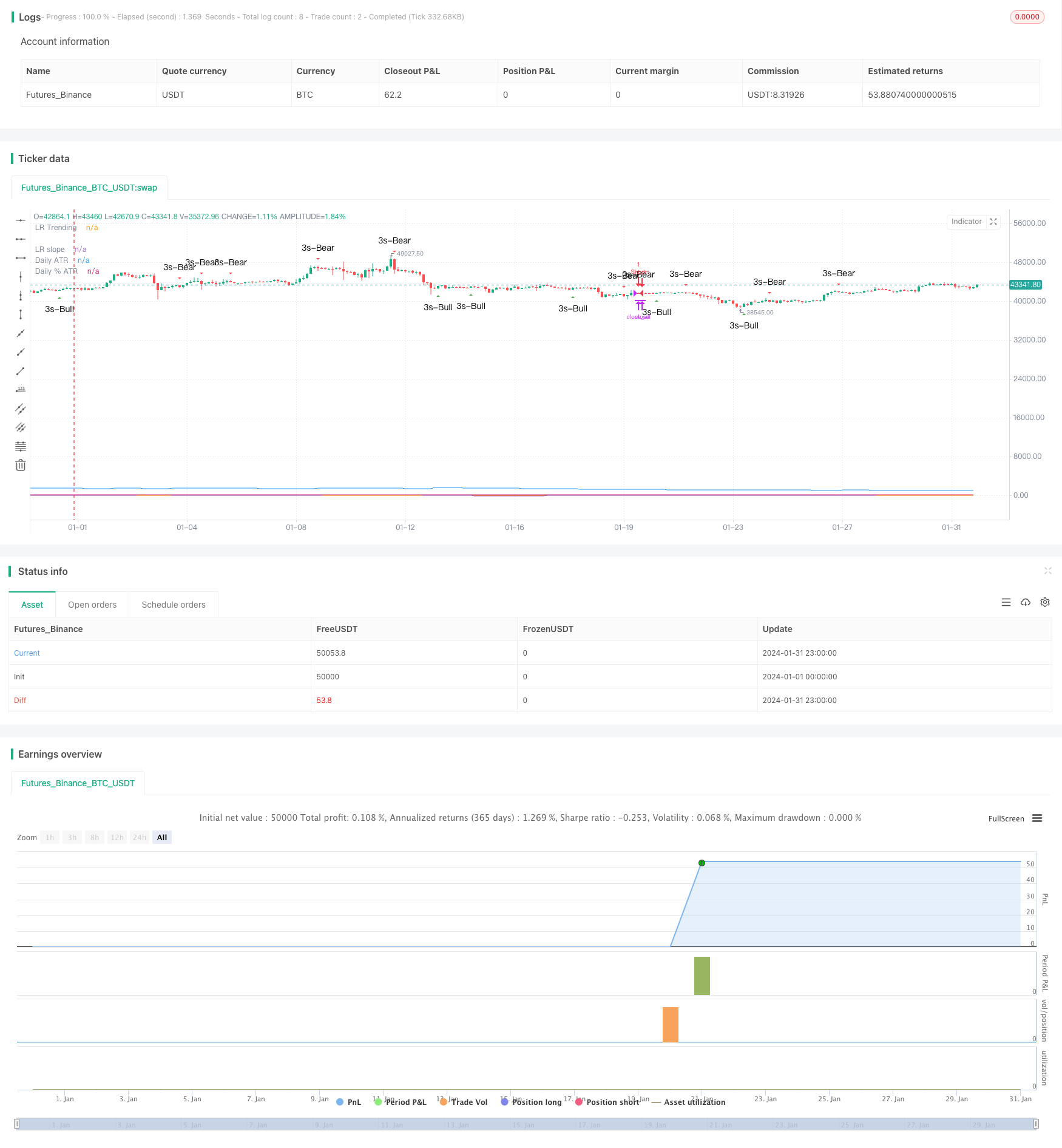 三根K线反转趋势策略
