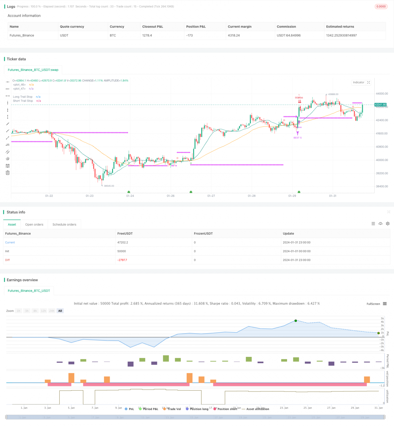 Best ATR Stop Multiple Strategy