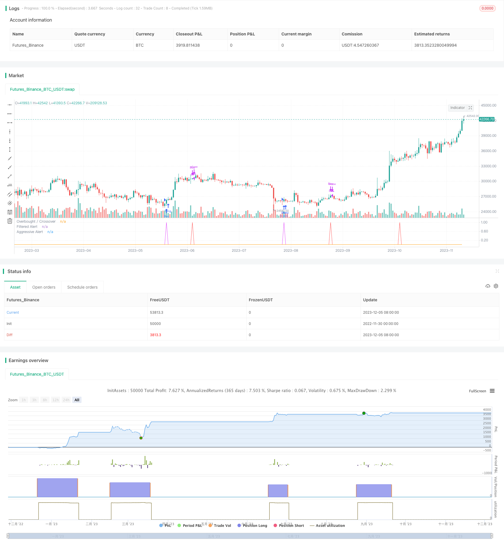 双重指标买入过滤买入信号策略